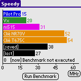 Speedy v7.1